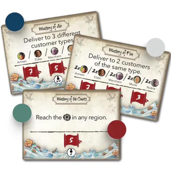 River of Gold: Legend of the Five Rings Board Game